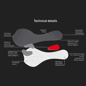 TIAG Austral Performance Aero Tri Suit (Only IRL)